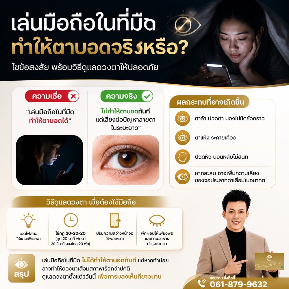 เล่นมือถือในที่มืด ทำให้ตาบอดจริงหรือไม่